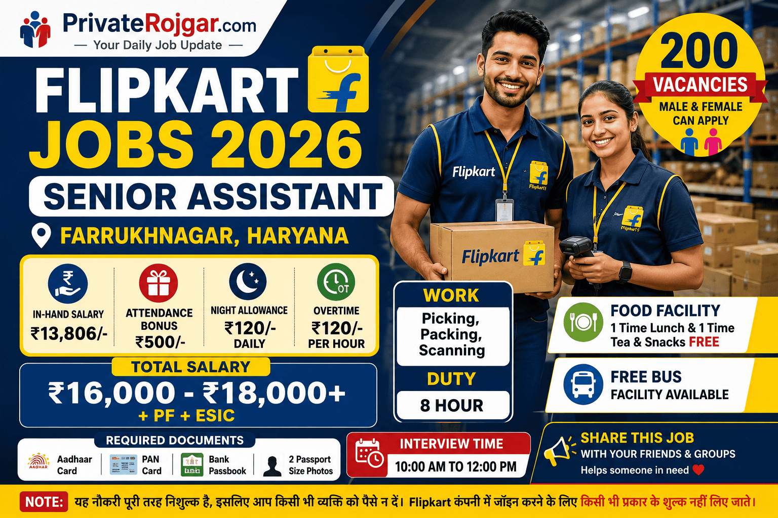 Flipkart Jobs 2026: Senior Assistant Vacancy in Farrukhnagar Haryana, Salary ₹18,000+