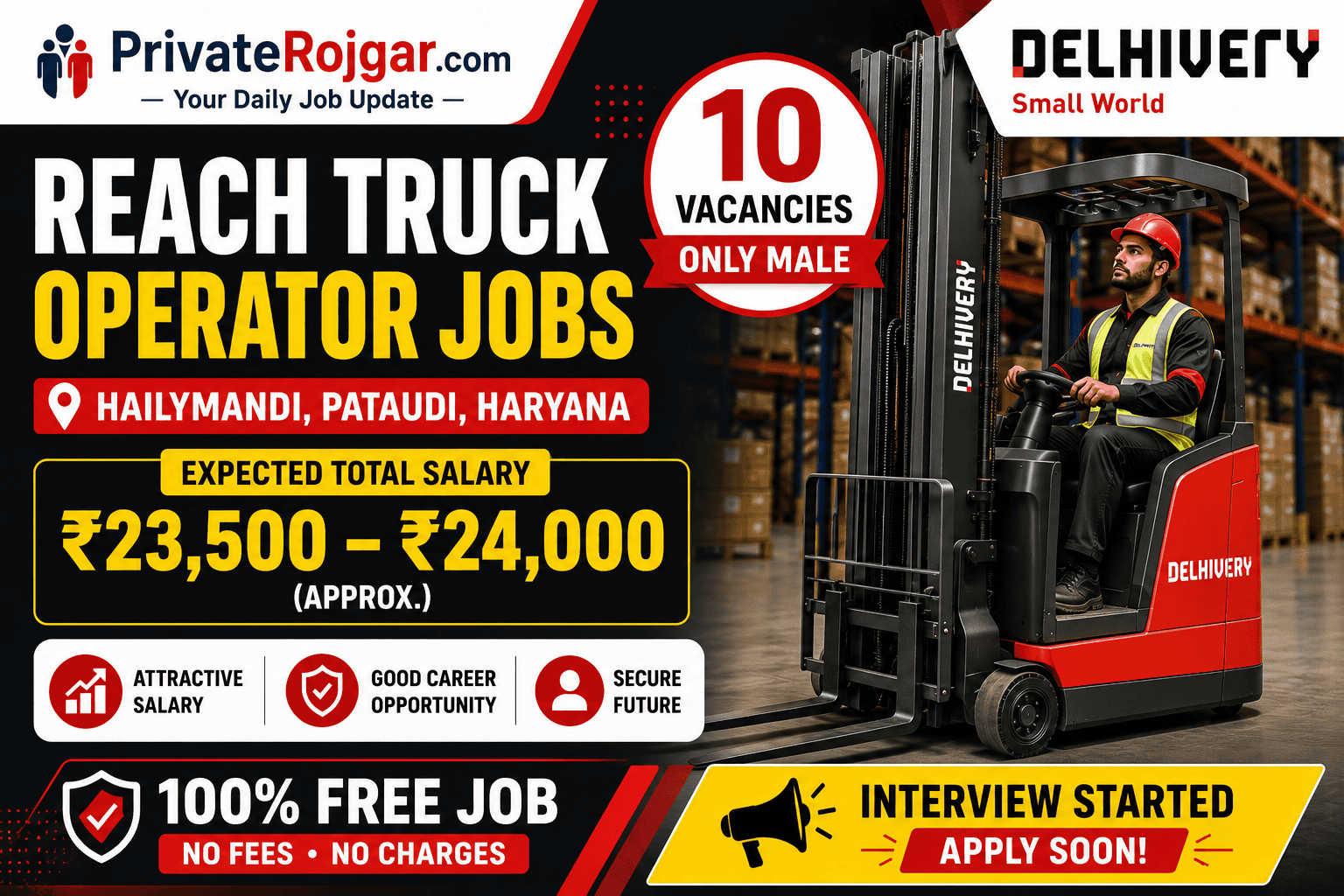 Reach Truck Operator Jobs 2026: Hailymandi Pataudi Haryana | Salary ₹24,000 | 10 Vacancies
